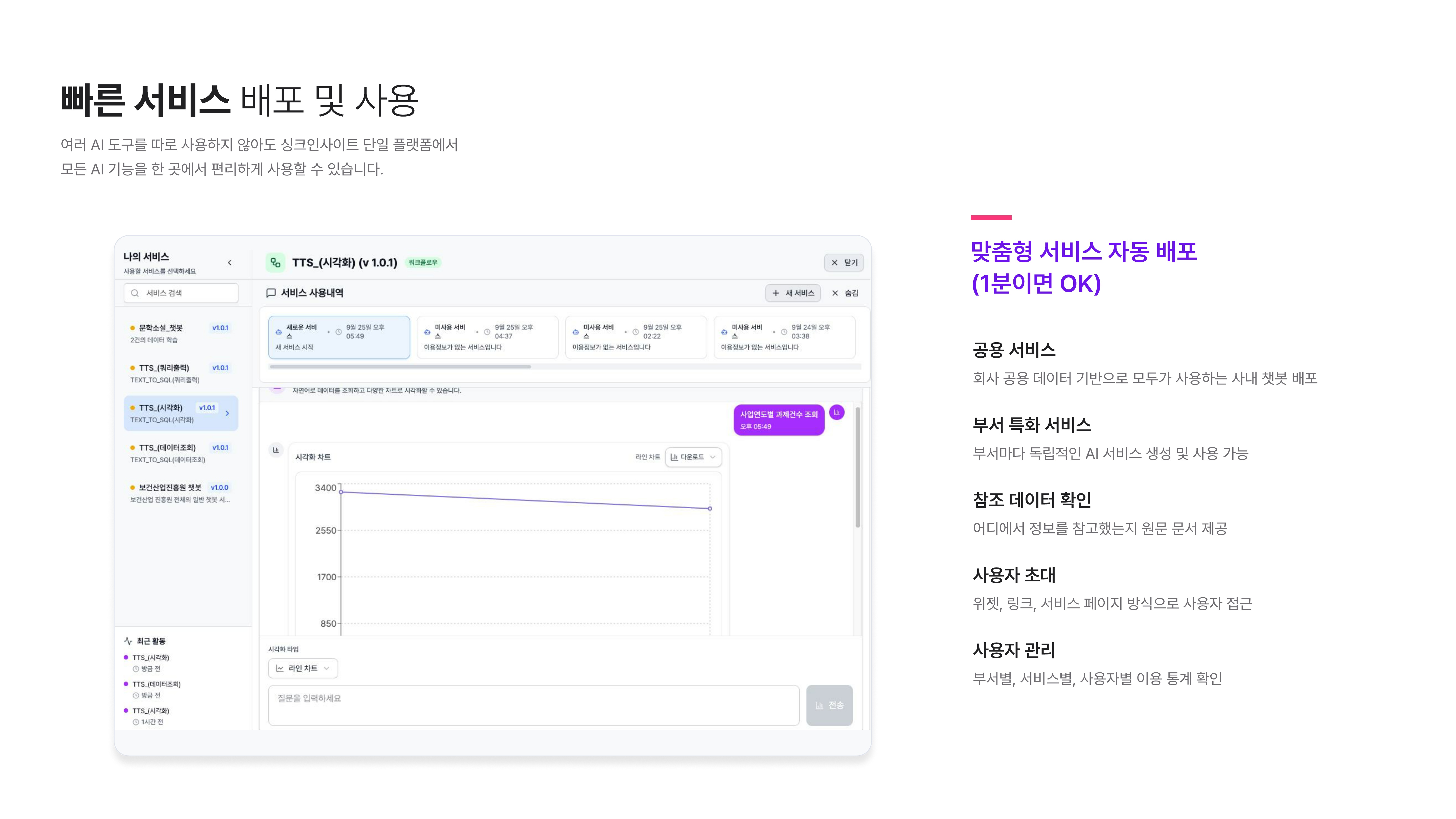 빠른 서비스 배포